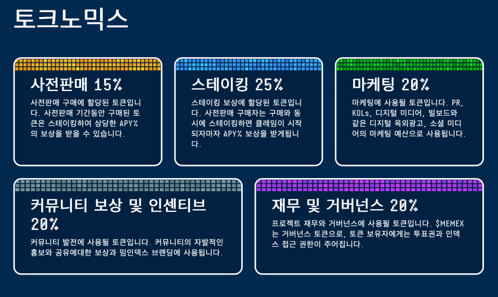 밈인덱스 토크노믹스